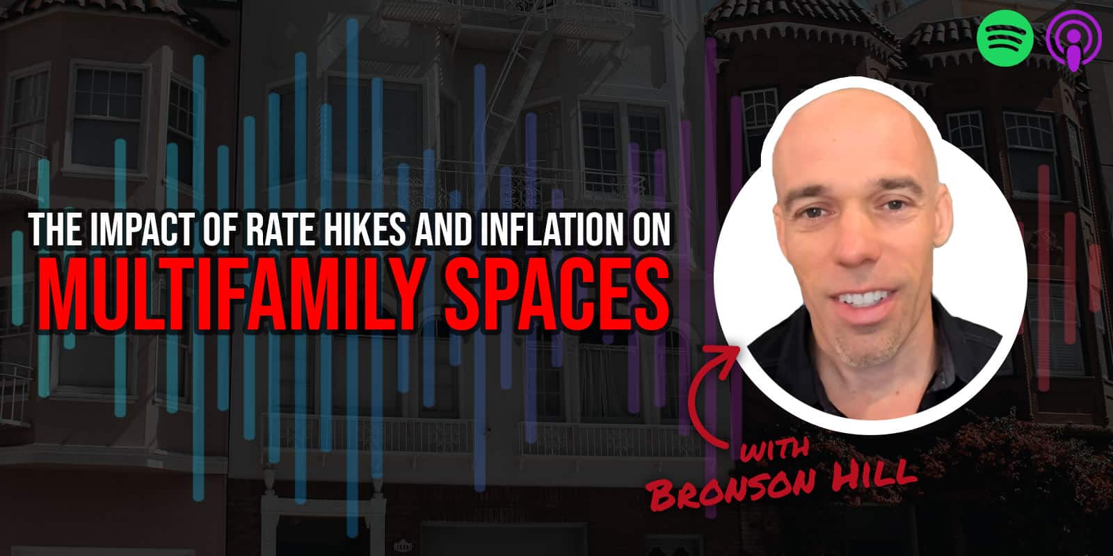 The Impact of Rate Hikes and Inflation on Multifamily Spaces